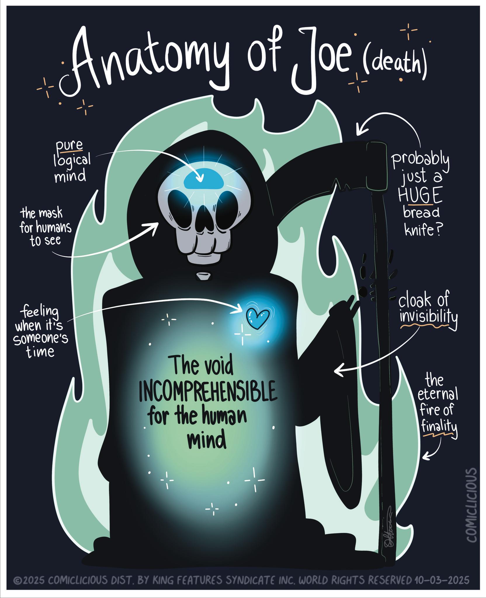 Science OCR: Anatomy of Joe (death) pure logical mind the mask for humans to see feeling when it's Someone's time The void INCOMPREHENSIBLE for the human mind probably just a HUGE bread knife? cloak of invisibility the eternal fire of finality 2025 COMICLICIOUS DIST. BY KING FEATURES SYNDICATE INC. WORLD RIGHTS RESERVED 10-03-2025 COMICLICIOUS Anatomy of Joe ( death ) pure logical mind the mask for humans to see feeling when it's Someone's time The void INCOMPREHENSIBLE for the human mind probably just a HUGE bread knife ? cloak of invisibility the eternal fire of finality 2025 COMICLICIOUS DIST . BY KING FEATURES SYNDICATE INC . WORLD RIGHTS RESERVED 10-03-2025 COMICLICIOUS
