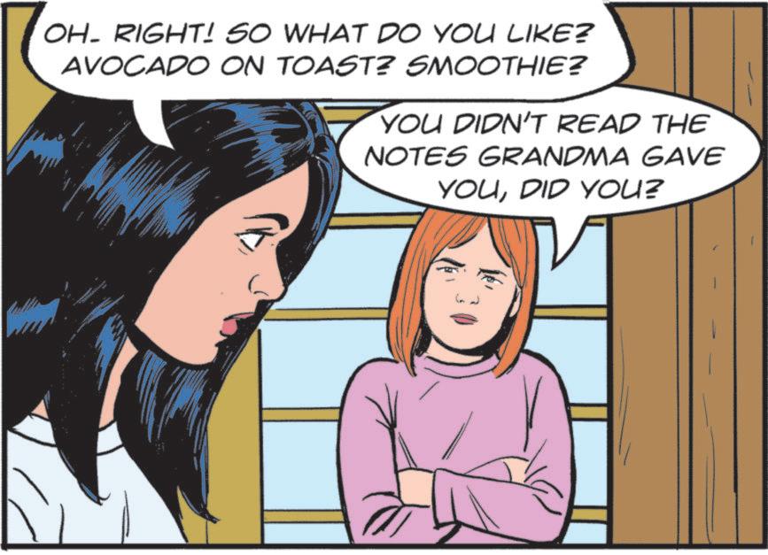 Pleased OCR: OH- RIGHT! SO WHAT DO YOU LIKE? AVOCADO ON TOAST? SMOOTHIE? And YOU DIDN'T READ THE NOTES GRANDMA GAVE YOUDID YOU? OH- RIGHT ! SO WHAT DO YOU LIKE ? AVOCADO ON TOAST ? SMOOTHIE ? And YOU DIDN'T READ THE NOTES GRANDMA GAVE YOUDID YOU ?