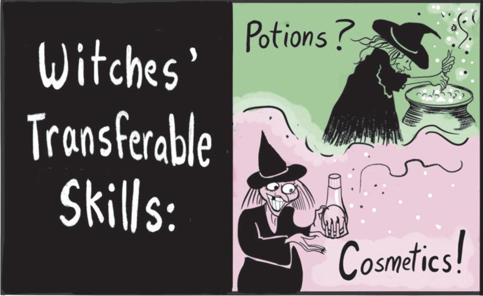 Graphic design OCR: Potions? Witches' Transferable Skills: Cosmetics! Potions ? Witches ' Transferable Skills : Cosmetics !