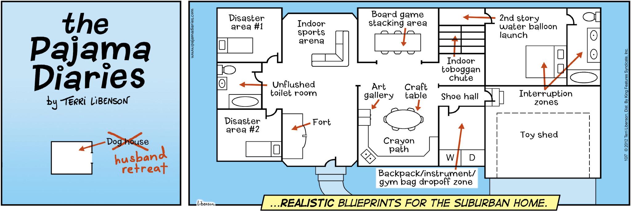 Map OCR: Disaster Board game area #1 Indoor stacking area sports arena the Pajama Diaries by TERRI LIBENSON Dog house husband retreat www.pajamadiaries.com Disaster area #2 Libenson. Unflushed toilet room Fort Indoor toboggan chute 2nd story water balloon launch Art Craft gallery table Shoe hall Interruption zones Crayon path Toy shed W D Backpack/instrument/ gym bag dropoff zone …..REALISTIC BLUEPRINTS FOR THE SUBURBAN HOME. Disaster Board game area # 1 Indoor stacking area sports arena the Pajama Diaries by TERRI LIBENSON Dog house husband retreat www.pajamadiaries.com Disaster area # 2 Libenson . Unflushed toilet room Fort Indoor toboggan chute 2nd story water balloon launch Art Craft gallery table Shoe hall Interruption zones Crayon path Toy shed W D Backpack / instrument / gym bag dropoff zone … ..REALISTIC BLUEPRINTS FOR THE SUBURBAN HOME .