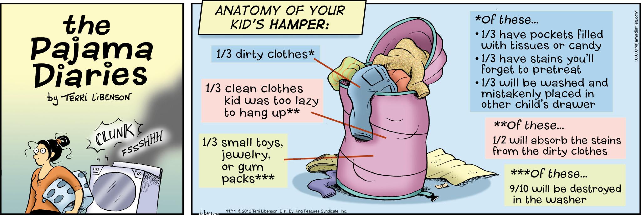 Fiction OCR: the Pajama Diaries by TERRI LIBENSON 1 CLUNK h FSSSHHH ANATOMY OF YOUR KID'S HAMPER: 1/3 dirty clothes* 1/3 clean clothes kid was too lazy to hang up** 1/3 small toysLibenson or gum packs*** 11/11 2012 Terri LibensonInc. *of these... • 1/3 have pockets filled with tissues or candy • 1/3 have stains you'll forget to pretreat •1/3 will be washed and mistakenly placed in other child's drawer **of these... 1/2 will absorb the stains from the dirty clothes ***of these... 9/10 will be destroyed in the washer www.pajamadiaries.com the Pajama Diaries by TERRI LIBENSON 1 CLUNK h FSSSHHH ANATOMY OF YOUR KID'S HAMPER : 1/3 dirty clothes * 1/3 clean clothes kid was too lazy to hang up ** 1/3 small toysLibenson or gum packs *** 11/11 2012 Terri LibensonDist . By King Features SyndicateInc. * of these ... • 1/3 have pockets filled with tissues or candy • 1/3 have stains you'll forget to pretreat • 1 / 3 will be washed and mistakenly placed in other child's drawer ** of these ... 1/2 will absorb the stains from the dirty clothes *** of these ... 9/10 will be destroyed in the washer www.pajamadiaries.com