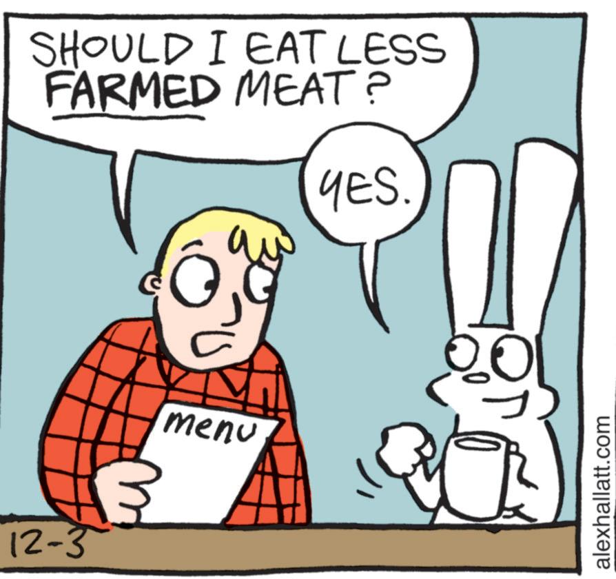 Food OCR: 12-3 SHOULD I EAT LESS FARMED MEAT? YES. menu 0 alexhallatt.com 12-3 SHOULD I EAT LESS FARMED MEAT ? YES . menu 0 alexhallatt.com