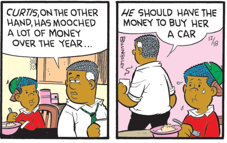 Animation OCR: CURTISON THE OTHER HANDHAS MOOCHED A LOT OF MONEY OVER THE YEAR... HE SHOULD HAVE THE MONEY TO BUY HER ? BILLINGSLEY A CAR 12/18 CURTISON THE OTHER HANDHAS MOOCHED A LOT OF MONEY OVER THE YEAR ... HE SHOULD HAVE THE MONEY TO BUY HER ? BILLINGSLEY A CAR 12/18
