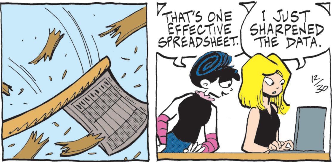 Publication OCR: ?????? ? #tha *::::: THAT'S ONE EFFECTIVE SPREADSHEET Co ? I JUST SHARPENED THE DATA. ?? ???? ?? ??? ? ? #tha * ::::: THAT'S ONE EFFECTIVE SPREADSHEET Co ? I JUST SHARPENED THE DATA . ?? ????