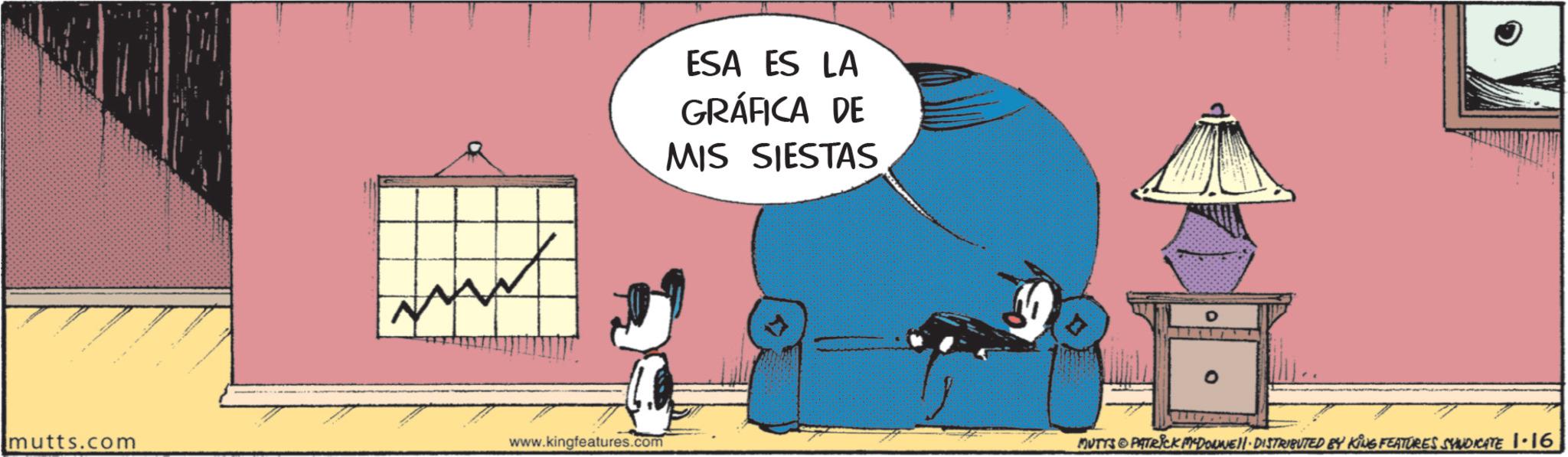 Graphics OCR: mutts.com www.kingfeatures.com ESA ES LA GRÁFICA DE MIS SIESTAS D ° MUTYS & PATRICK MADONNE11 · DISTRIBUTED BY KING FEATURES SYNDICATE 1-16 mutts.com www.kingfeatures.com ESA ES LA GRÁFICA DE MIS SIESTAS D ° MUTYS & PATRICK MADONNE11 · DISTRIBUTED BY KING FEATURES SYNDICATE 1-16