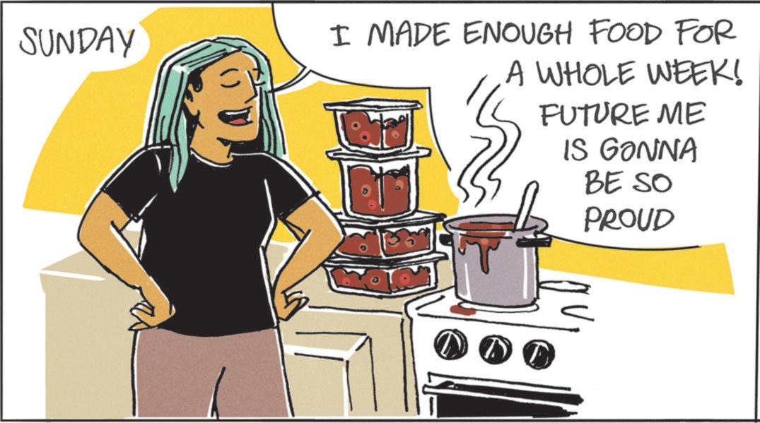 Clip art OCR: SUNDAY I MADE ENOUGH FOOD FOR A WHOLE WEEK! FUTURE ME IS GONNA BE SO PROUD DO SUNDAY I MADE ENOUGH FOOD FOR A WHOLE WEEK ! FUTURE ME IS GONNA BE SO PROUD DO