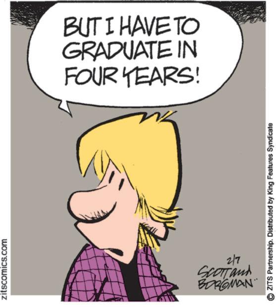 Animated cartoon OCR: zitscomics.com BUT I HAVE TO GRADUATE IN FOUR YEARS! ZITS Partnership. Distributed by King Features Syndicate 2/7 SCOTTand BORGMAN" zitscomics.com BUT I HAVE TO GRADUATE IN FOUR YEARS ! ZITS Partnership . Distributed by King Features Syndicate 2/7 SCOTTand BORGMAN "
