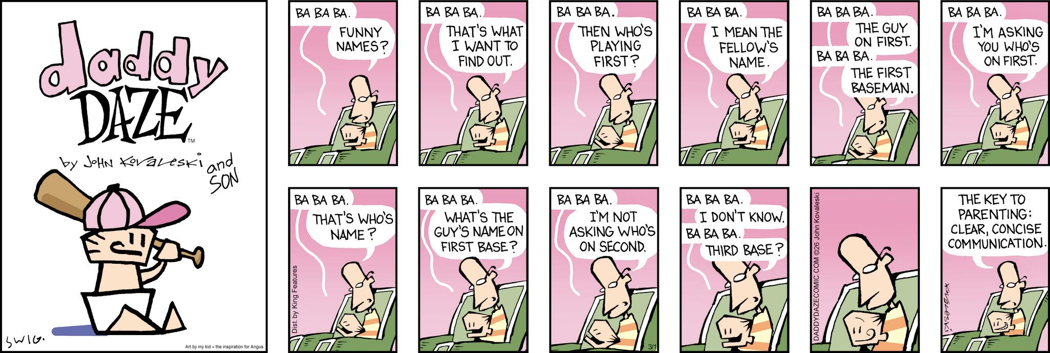 Graphics OCR: daddy DAZE by JoHN Kovaveski and SON BA BA BA. FUNNY NAMES? BA BA BA. THAT'S WHO'S NAME? BA BA BA.. THAT'S WHAT I WANT TO FIND OUT. BA BA BA. WHAT'S THE GUY'S NAME ON FIRST BASE? BA BA BA. THEN WHO'S PLAYING FIRST? BA BA BA. I'M NOT ASKING WHO'S ON SECOND. BA BA BA. BA BA BA. I MEAN THE FELLOW'S NAME. BA BA BA. BA BA BA. I DON'T KNOW. BA BA BA.. THIRD BASE? THE GUY ON FIRST. THE FIRST BASEMAN. BA BA BA. I'M ASKING YOU WHO'S ON FIRST. THE KEY TO PARENTING: CLEARCONCISE COMMUNICATION. SWIG Art by my kid - the inspiration for Angus Dist. by King Features 3/1 daddy DAZE by JoHN Kovaveski and SON BA BA BA . FUNNY NAMES ? BA BA BA . THAT'S WHO'S NAME ? BA BA BA .. THAT'S WHAT I WANT TO FIND OUT . BA BA BA . WHAT'S THE GUY'S NAME ON FIRST BASE ? BA BA BA . THEN WHO'S PLAYING FIRST ? BA BA BA . I'M NOT ASKING WHO'S ON SECOND . BA BA BA . BA BA BA . I MEAN THE FELLOW'S NAME . BA BA BA . BA BA BA . I DON'T KNOW . BA BA BA .. THIRD BASE ? THE GUY ON FIRST . THE FIRST BASEMAN . BA BA BA . I'M ASKING YOU WHO'S ON FIRST . THE KEY TO PARENTING : CLEARCONCISE COMMUNICATION . SWIG Art by my kid - the inspiration for Angus Dist . by King Features 3/1