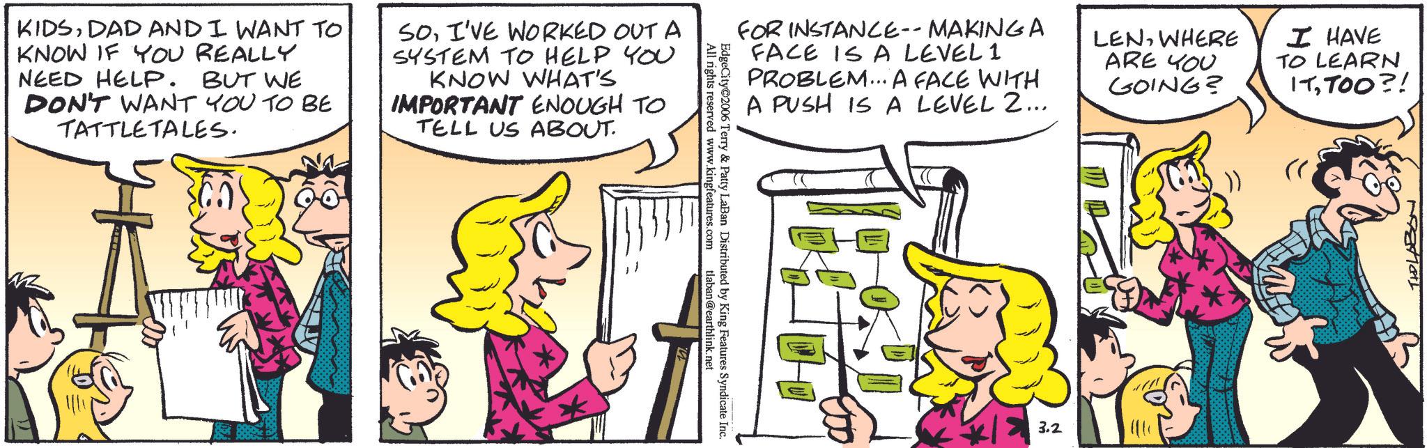 Animated cartoon OCR: KIDSDAD AND I WANT TO KNOW IF YOU REALLY NEED HELP. BUT WE DON'T WANT YOU TO BE TATTLE TALES. SOI'VE WORKED OUT A SYSTEM TO HELP YOU KNOW WHAT'S IMPORTANT ENOUGH TO TELL US ABOUT. All rights reserved www.kingfeatures.com EdgeCity 2006 Terry & Patty LaBan Distributed by King Features Syndicate Inc. tlaban@earthlink.net FOR INSTANCE--MAKINGA FACE IS A LEVELI PROBLEM... A FACE WITH A PUSH IS A LEVEL 2... LENWHERE ARE YOU GOING? I HAVE TO LEARN IT700?! 3.2 THE LABON KIDSDAD AND I WANT TO KNOW IF YOU REALLY NEED HELP . BUT WE DON'T WANT YOU TO BE TATTLE TALES . SOI'VE WORKED OUT A SYSTEM TO HELP YOU KNOW WHAT'S IMPORTANT ENOUGH TO TELL US ABOUT . All rights reserved www.kingfeatures.com EdgeCity 2006 Terry & Patty LaBan Distributed by King Features Syndicate Inc. tlaban@earthlink.net FOR INSTANCE -- MAKINGA FACE IS A LEVELI PROBLEM ... A FACE WITH A PUSH IS A LEVEL 2 ... LENWHERE ARE YOU GOING ? I HAVE TO LEARN IT700 ?! 3.2 THE LABON
