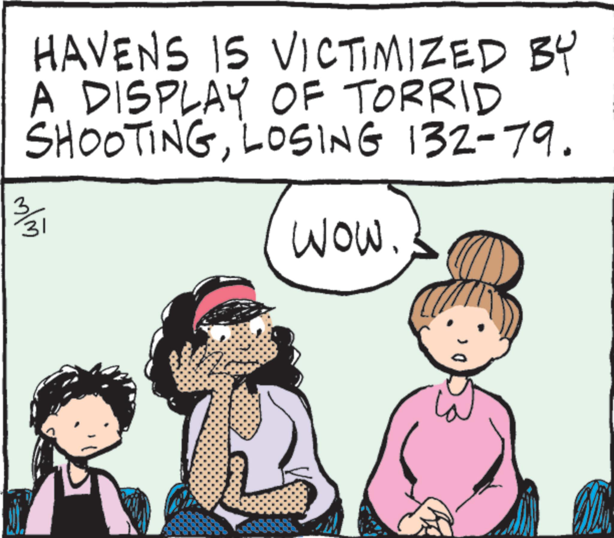 Animation OCR: HAVENS IS VICTIMIZED BY A DISPLAY OF TORRID SHOOTINGLOSING 132-79. ?????? 31 wow. HAVENS IS VICTIMIZED BY A DISPLAY OF TORRID SHOOTINGLOSING 132-79 . ?????? 31 wow .