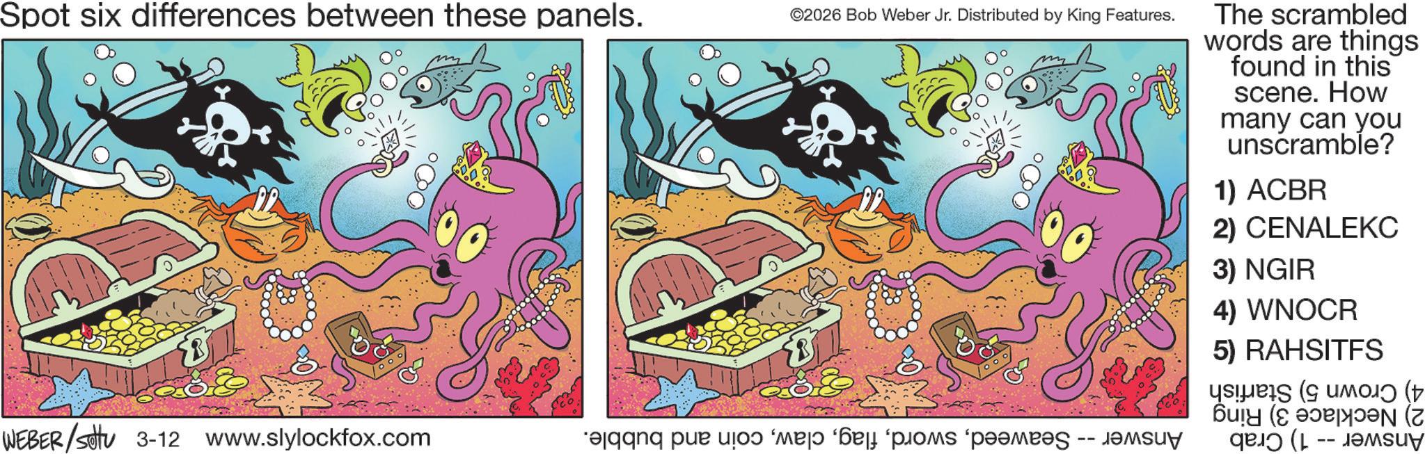 Comics OCR: Spot six differences between these panels. ©2026 Bob Weber Jr. Distributed by King Features. WEBER/settu 3-12 www.slylockfox.com and pe o ma á po p -- The scrambled words are things found in this scene. How many can you unscramble? 1) ACBR 2) CENALEKC 3) NGIR 4) WNOCR 5) RAHSITFS Bulu (c ?????°N (7 ???? (L -- ????? Spot six differences between these panels . © 2026 Bob Weber Jr. Distributed by King Features . WEBER / settu 3-12 www.slylockfox.com and pe o ma á po p -- The scrambled words are things found in this scene . How many can you unscramble ? 1 ) ACBR 2 ) CENALEKC 3 ) NGIR 4 ) WNOCR 5 ) RAHSITFS Bulu ( c ????? ° N ( 7 ???? ( L -- ?????