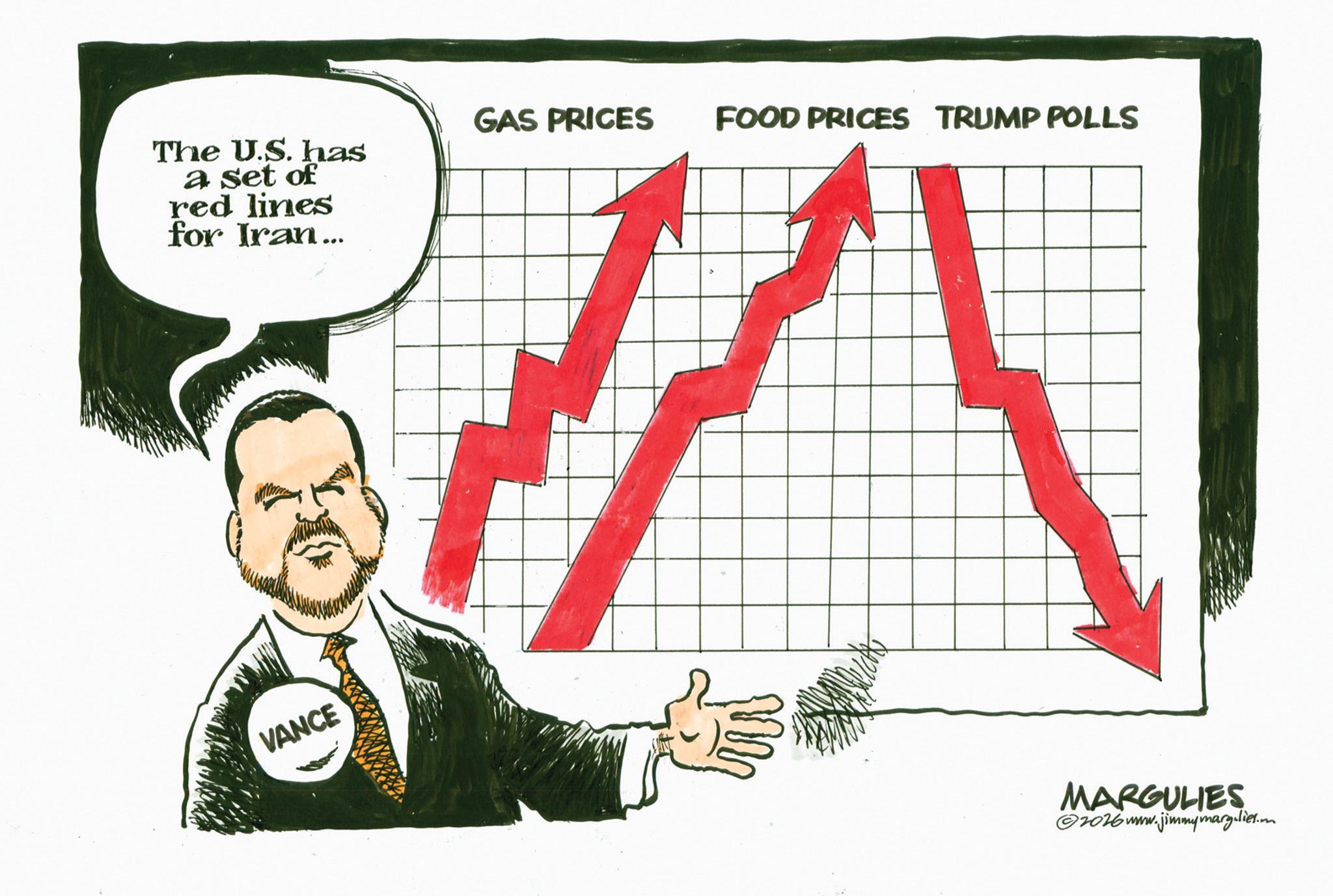 Clip art OCR: The U.S. has a set of red lines for Iran... GAS PRICES FOOD PRICES TRUMP POLLS VANCE MARGULIES ©2026 www.jimmymarg.lier.on The U.S. has a set of red lines for Iran ... GAS PRICES FOOD PRICES TRUMP POLLS VANCE MARGULIES © 2026 www.jimmymarg.lier.on