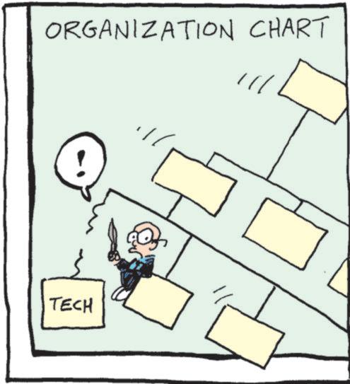Graphics OCR: ORGANIZATION CHART TECH ORGANIZATION CHART TECH