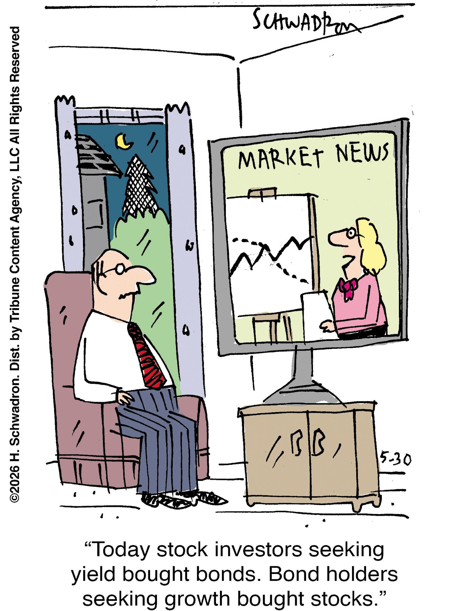 Animation OCR: ©2026 H. Schwadron. Dist. by Tribune Content AgencyLLC All Rights Reserved SCHWADEM MARKET NEWS 1"Today stock investors seeking yield bought bonds. Bond holders seeking growth bought stocks." 15-30 © 2026 H. Schwadron . Dist . by Tribune Content AgencyLLC All Rights Reserved SCHWADEM MARKET NEWS 1" Today stock investors seeking yield bought bonds . Bond holders seeking growth bought stocks . " 15-30