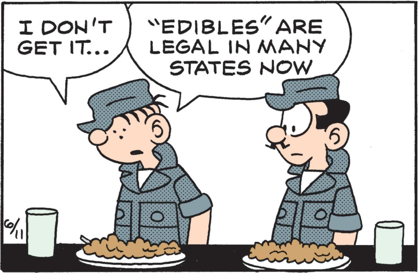 Fedora OCR: 6/11 I DON'T GET IT... “EDIBLES" ARE LEGAL IN MANY STATES NOW 6/11 I DON'T GET IT ... “ EDIBLES " ARE LEGAL IN MANY STATES NOW