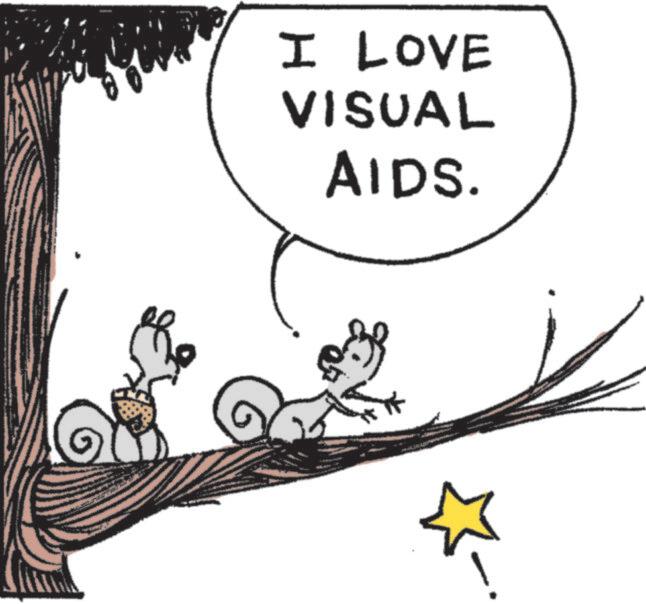 Graphics OCR: I LOVE VISUAL AIDS. I LOVE VISUAL AIDS .
