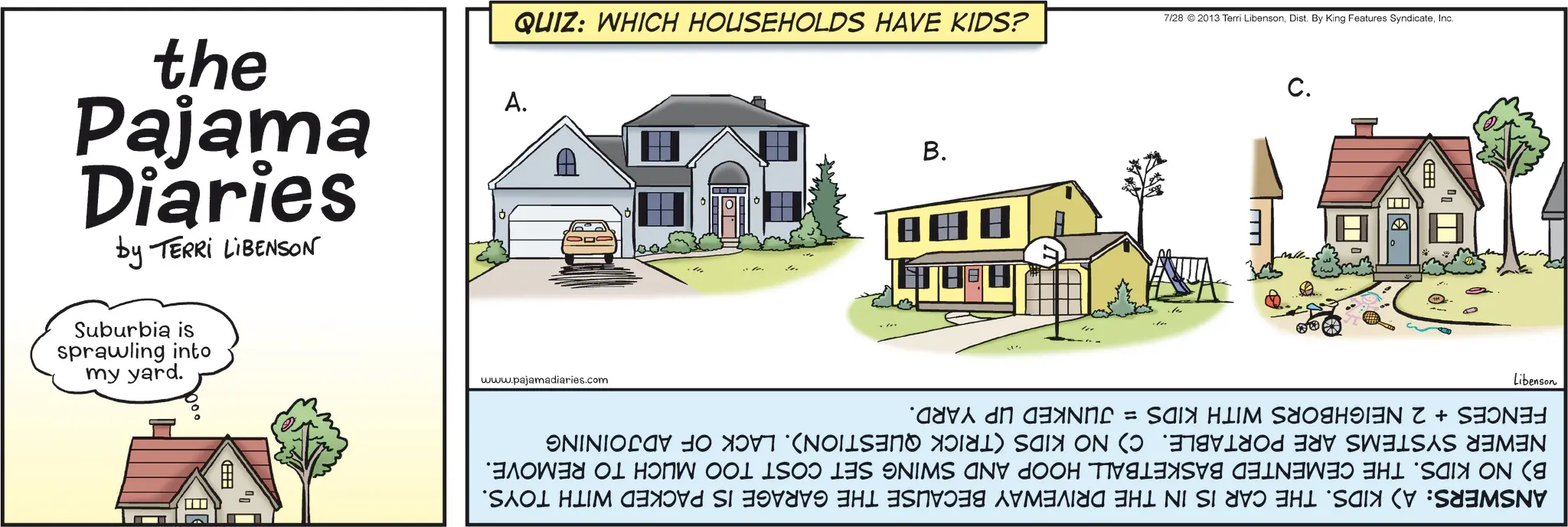 Hut OCR: the by TERRI LIBENSON Diaries Pajama my yard. sprawling into Suburbia is ED m A. QUIZ: WHICH HOUSEHOLDS HAVE KIDS? www.pajamadiaries.com B. 7/28 2013 Terri LibensonInc. C. Libenson ANSWERS: A) KIDS. THE CAR IS IN THE DRIVEWAY BECAUSE THE GARAGE IS PACKED WITH TOYS. B) NO KIDS. THE CEMENTED BASKETBALL HOOP AND SWING SET COST TOO MUCH TO REMOVE. NEWER SYSTEMS ARE PORTABLE. C) NO KIDS (TRICK QUESTION). LACK OF ADJOINING FENCES + 2 NEIGHBORS WITH KIDS = JUNKED UP YARD. the by TERRI LIBENSON Diaries Pajama my yard . sprawling into Suburbia is ED m A. QUIZ : WHICH HOUSEHOLDS HAVE KIDS ? www.pajamadiaries.com B. 7/28 2013 Terri LibensonDist . By King Features SyndicateInc. C. Libenson ANSWERS : A ) KIDS . THE CAR IS IN THE DRIVEWAY BECAUSE THE GARAGE IS PACKED WITH TOYS . B ) NO KIDS . THE CEMENTED BASKETBALL HOOP AND SWING SET COST TOO MUCH TO REMOVE . NEWER SYSTEMS ARE PORTABLE . C ) NO KIDS ( TRICK QUESTION ) . LACK OF ADJOINING FENCES + 2 NEIGHBORS WITH KIDS = JUNKED UP YARD .